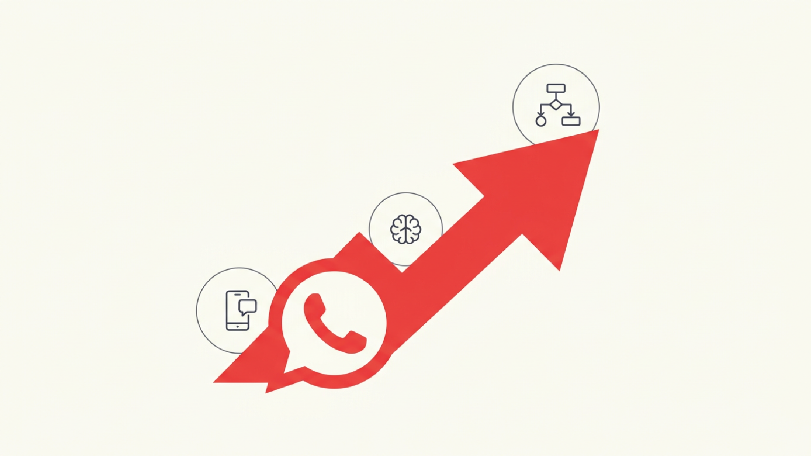 IA + CRM no WhatsApp: Implantação em 7 Dias para PMEs B2B — Tecnologia | Thiago Concer